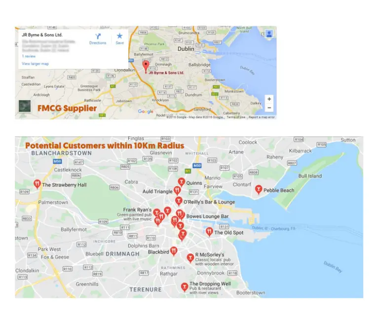 ChiChingB2B Business Ecosystem - Connecting suppliers with hospitals, universities, hotels, restaurants and other businesses